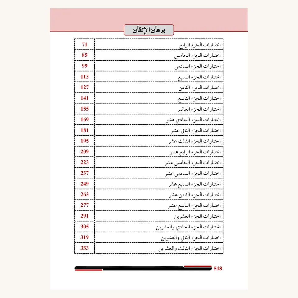 فهرس «برهان الإتقان»، الصفحة 2 من 3